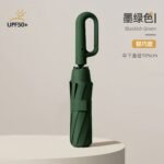 Automatic folding umbrella